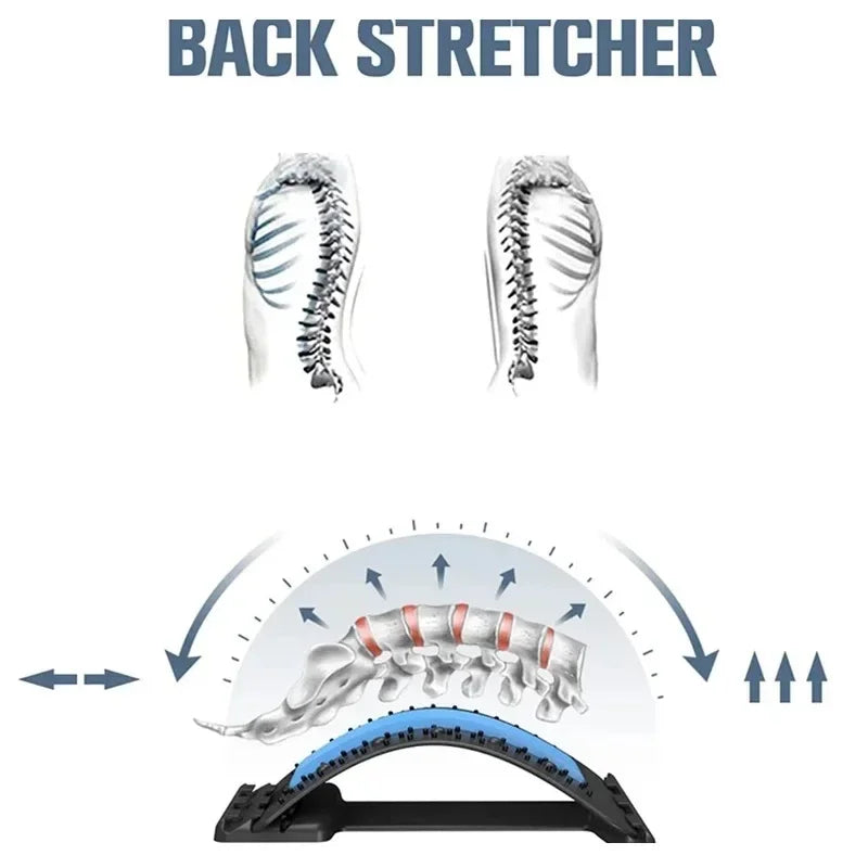 Masajeador ajustable de cuatro niveles con soporte para espalda, cintura y cuello, herramienta de ayuda para ejercicios de yoga en azul y morado.