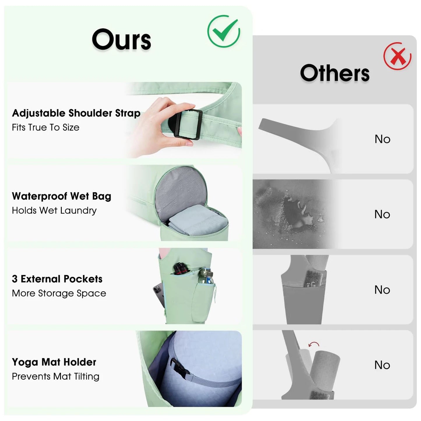 Bolsa para esterilla de yoga - Bolsa multifuncional con bolsillo para botella de agua - Bolsa versátil para esterilla de yoga en el gimnasio para mujer